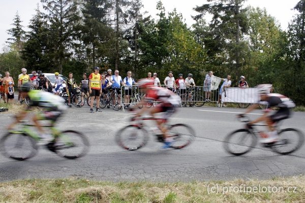 Czech Cycling Tour 2015