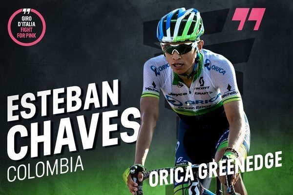 Esteban Chaves by mohl jet i o modrý a bílý dres...