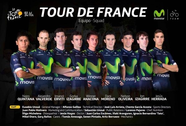 Movistar Team