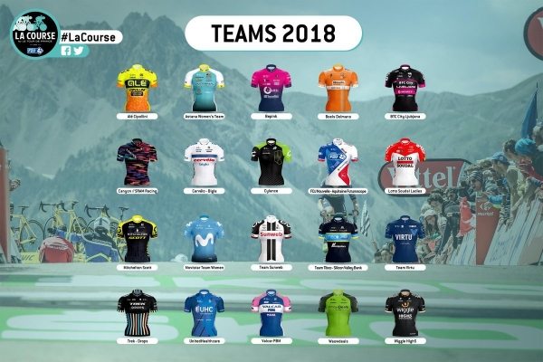 Tmy Tour de France 2018