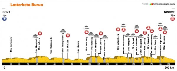 Profil OHN 2019
