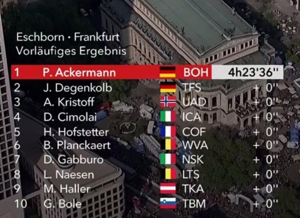 TOP10_Eschborn-Frankfurt