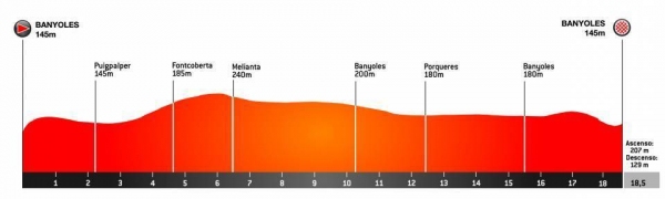 asovka_Volta Catalunya