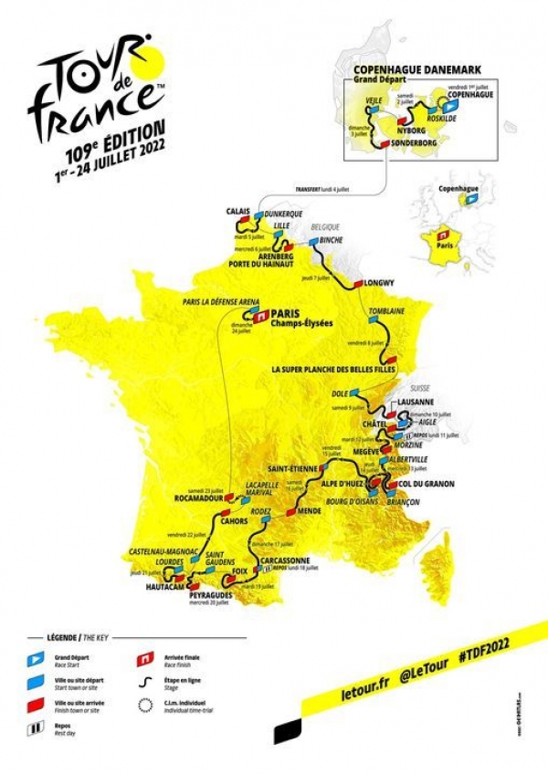 Mapa TDF2022