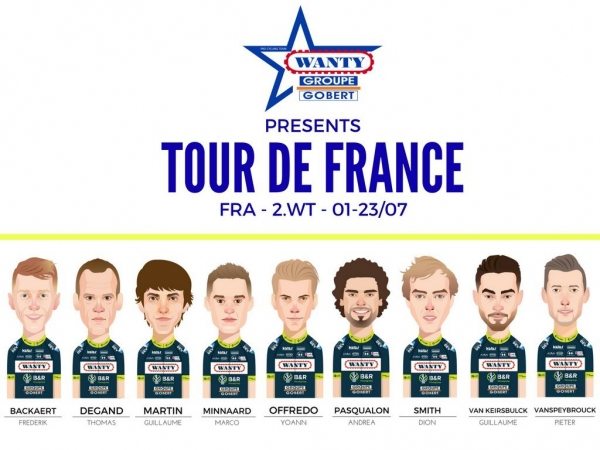 Nominace Wanty - Groupe Gobert pro Tour de France