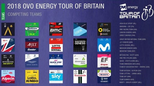 Tmy na Ovo Enerby Tour of Britain 2018