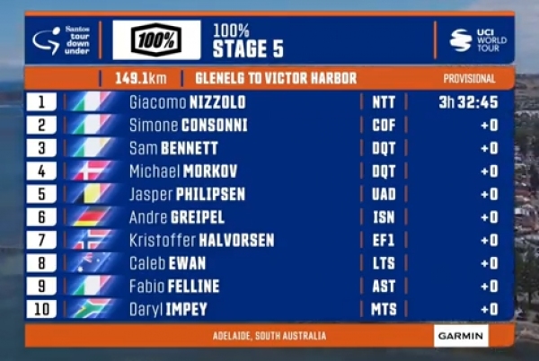 TOP10 stage 5
