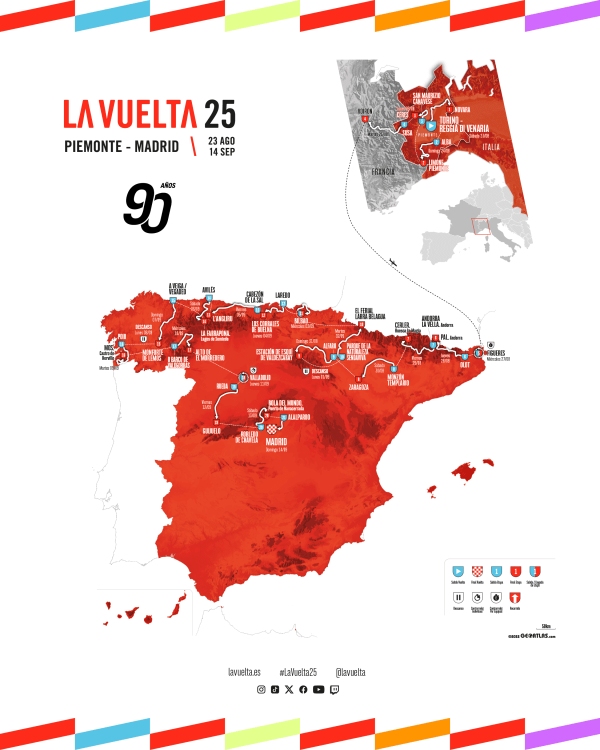 Vuelta_2025_Mapa
