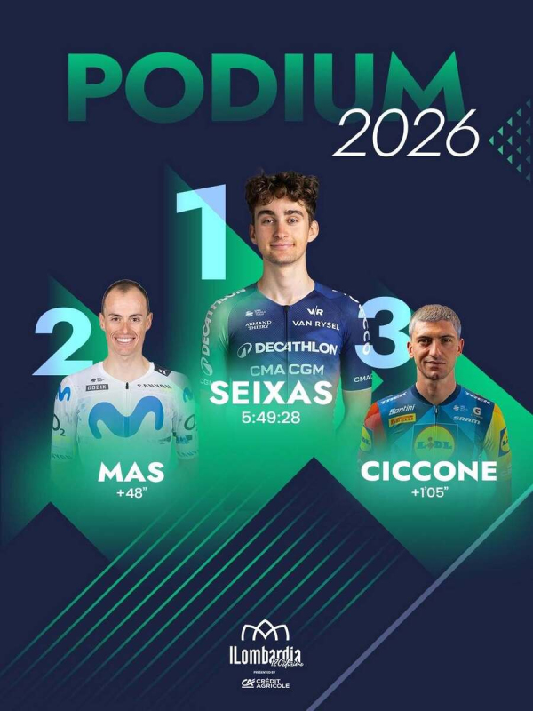 Lombardia_Podium